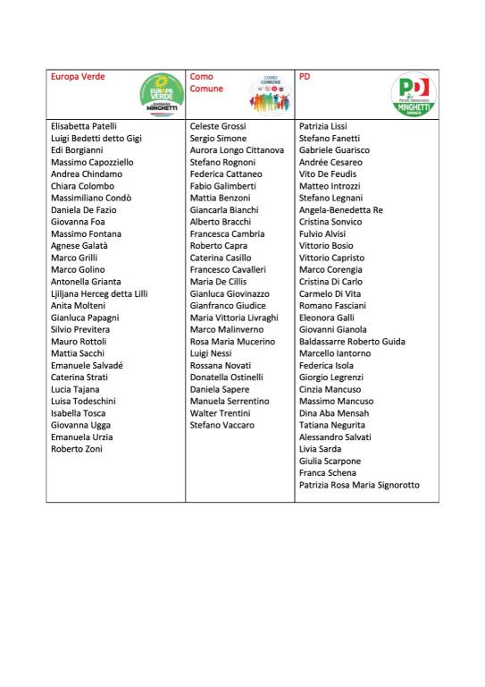 liste e candidati 3